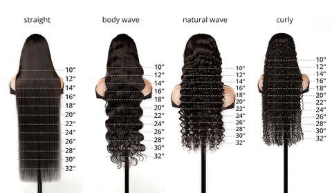 Virgin Hair Bundle Package